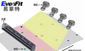C(j)ҕX覴Ùzy(c)